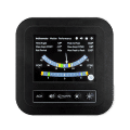 Diagnostic-instrumentation-hoppe-inclinometer