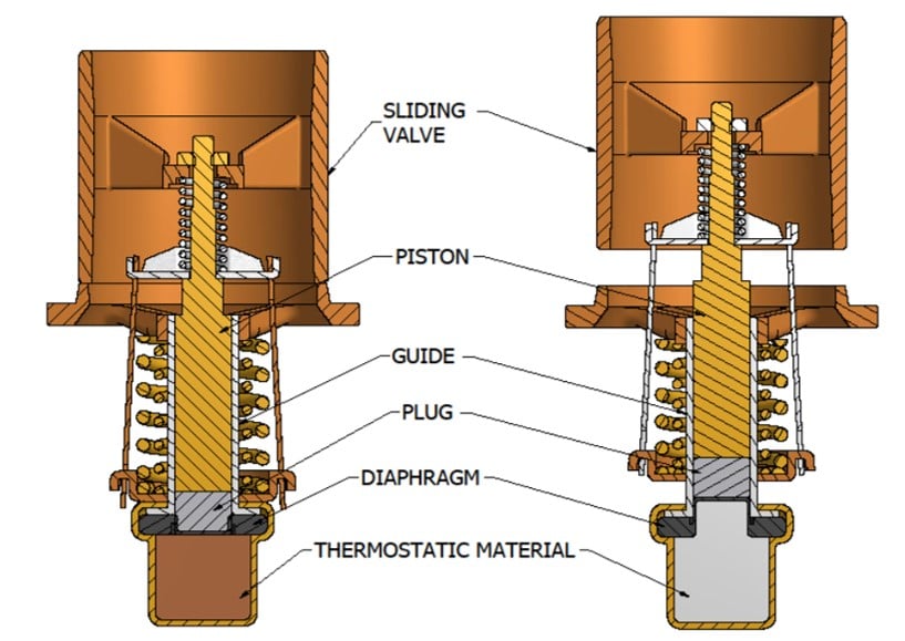 AMOT-Element-Exploded-View＂width=